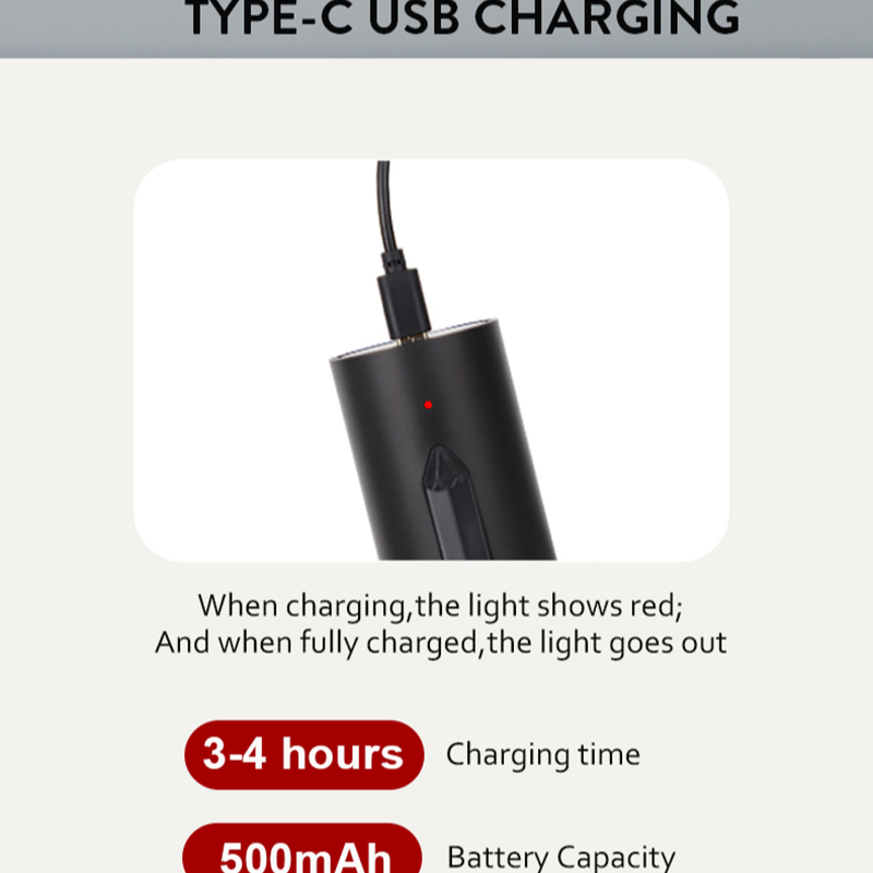 Tragbarer elektrischer Weinöff – Wine Opener Electric Bewertung und Preis